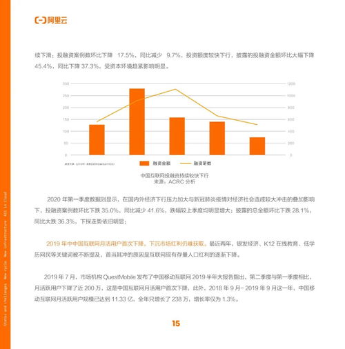 數(shù)字原生驅(qū)動價值互聯(lián) 技術(shù)紅利重塑中國互聯(lián)網(wǎng)新周期