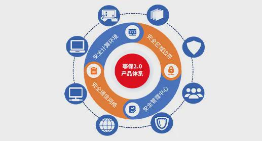 北信源終端安全一體化解決方案 護(hù)航醫(yī)療行業(yè)數(shù)字化轉(zhuǎn)型的堅實盾牌