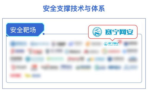 賽寧網安三款產品入選首批“數字安全護航計劃”技術支撐產品，賦能數字經濟|數字安全-經緯自動化